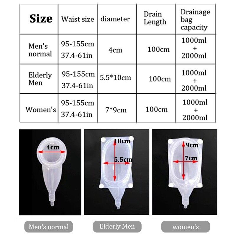 Silikon-Urinsammler für Erwach – Home Bathroom Urinal Bewertung und Preis
